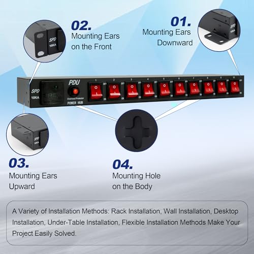 10 Outlets 1U Horizontal PDU Network Rackmount Power Strip with Surge Protector, (SPD-10KA) 100-240V,15A 3600 Joules, w/10 LED Switches and 6ft 14 AWG Cord - Image 5
