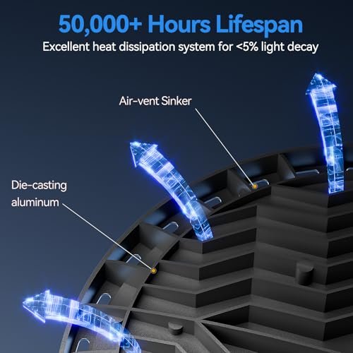 10 Pack 200W UFO LED High Bay Light, 29500lm 5000K Shop Lights for Warehouse, 5' Cable with Plug AC110-277V, Waterproof Commercial Lights for Barn Workshop Garage Factory Warehouse Gym ETL Listed - Image 5
