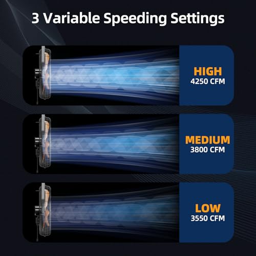 18 inch Industrial Wall-Mount Fan, 4250 CFM High Velocity Metal Commercial Fan, 3 Speed, Adjustable Tilt, for Garage, Greenhouse, Covered Patio, Workshop, Gym Room, Basement - Image 4