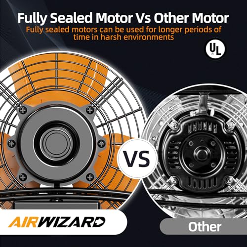 18 inch Industrial Wall-Mount Fan, 4250 CFM High Velocity Metal Commercial Fan, 3 Speed, Adjustable Tilt, for Garage, Greenhouse, Covered Patio, Workshop, Gym Room, Basement - Image 5