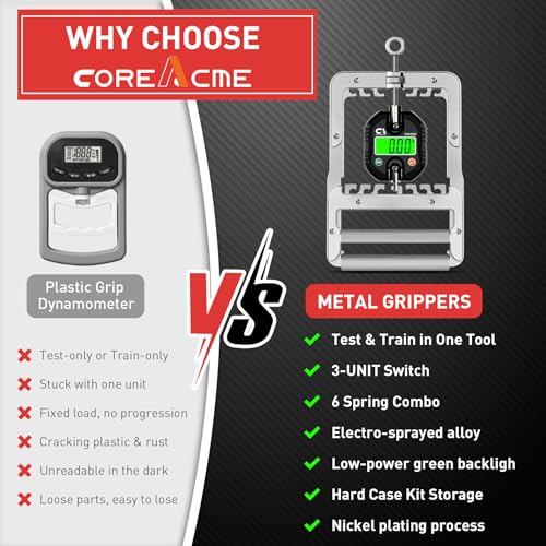 2-in-1 Grip Strength Tester & Trainer - 150kg/330lb Digital Dynamometer with Adjustable Resistance Levels Backlit LCD Screen for Sports & Fitness - Image 4