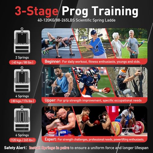 2-in-1 Grip Strength Tester & Trainer - 150kg/330lb Digital Dynamometer with Adjustable Resistance Levels Backlit LCD Screen for Sports & Fitness - Image 6