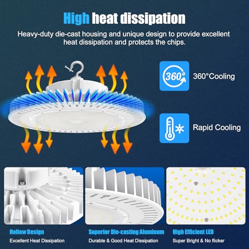 200W High Bay LED Light AC100-277V 29,000LM(150Lm/w) UFO Lighting 0-10V Dimmable 5000K Daylight IP65 UL Listed 6ft Cable Low Bay Led Lights for Warehouse Factory Gym Commercial Applications - Image 4