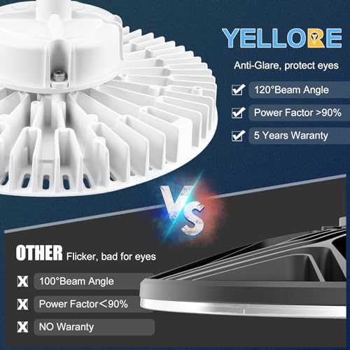 200W High Bay LED Light AC100-277V 29,000LM(150Lm/w) UFO Lighting 0-10V Dimmable 5000K Daylight IP65 UL Listed 6ft Cable Low Bay Led Lights for Warehouse Factory Gym Commercial Applications - Image 6