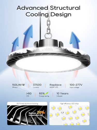 250W UFO LED High Bay Light, 37500LM Super Bright Industrial UFO High Bay LED Shop Lights & Garage Lights,6000K Shop Light IP65 Waterproof with US Plug, for Garage/Warehouse/Gym (6 Pack) - Image 3