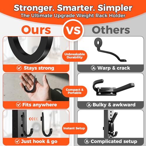 6 PCS J Hooks for Squat Rack,Power Rack Attachments for Home Gym Storage,Portale Squat Rack Accessories, Storage Hook Holder for Resistance Bands, Barbell Collars and Gym Accessories - Image 5