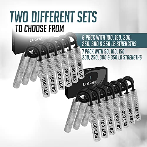 7 Pack Logest Metal Hand Grip Set, 50LB-350LB 7 Levels No Slip Heavy-Duty Grip Strengthener with Gift Box, Great Wrist & Forearm Hand Exerciser, Home Gym, Hand Gripper Grip Strength Trainer - Image 6