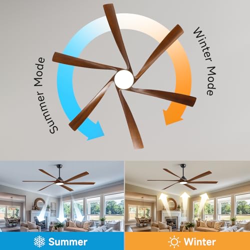 72" Large Outdoor Ceiling Fans with Light, Wood Smart Ceiling Fan with Light Tuya/Alexa Control, High CFM Low Profile Indoor Exterior Fan for Patio Porch Gym Commercial Shop, Reversible Quiet DC Motor - Image 4