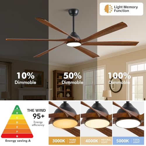 72" Large Outdoor Ceiling Fans with Light, Wood Smart Ceiling Fan with Light Tuya/Alexa Control, High CFM Low Profile Indoor Exterior Fan for Patio Porch Gym Commercial Shop, Reversible Quiet DC Motor - Image 6