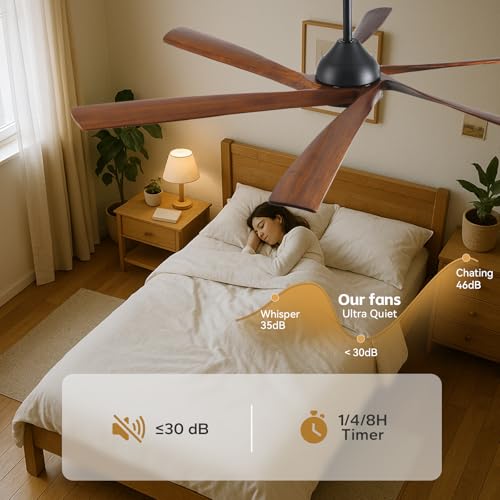 72" Large Outdoor Ceiling Fans with Light, Wood Smart Ceiling Fan with Light Tuya/Alexa Control, High CFM Low Profile Indoor Exterior Fan for Patio Porch Gym Commercial Shop, Reversible Quiet DC Motor - Image 7