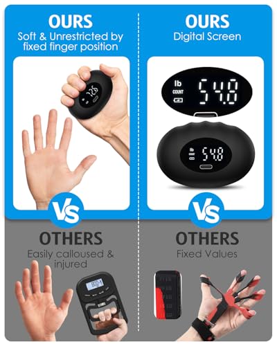 AMIR Hand Grip Strength Tester Trainer, Rechargeable Electronic Hand Dynamometer up 395 Lbs (180kg) Forearm - Gripper-Finger Grip Strengthener Exerciser, Stress Balls for Sport Home School - Image 7