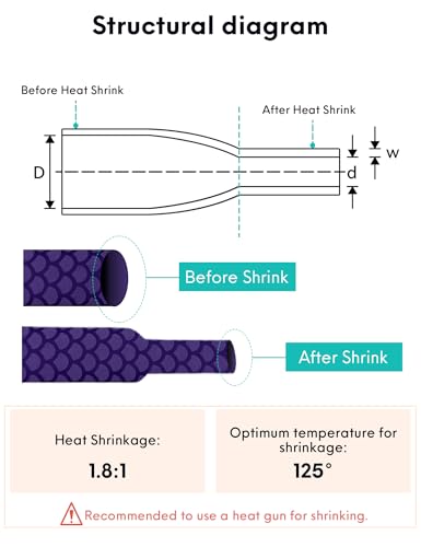 Accering Fishscale Pattern Fishing Rod Heatshrink DIY Rod Build for Sports Racquets and Fitness Equipment Grips (φ20mm, L3.3ft, Purple) - Image 6