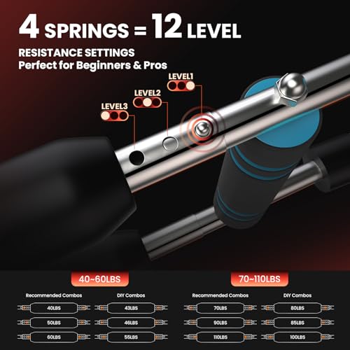 Adjustable Twister Arm Trainer with 4 Springs & Workout Guide, 12 Resistance Levels (40-110 lbs) – Portable Chest & Upper Body Strength Trainer for Men & Women, Home Gym Muscle Builder - Image 3