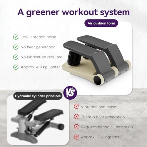 Air Stepper Exercise Machine with Resistance Bands, Stair Stepper with LCD Monitor, Adjustable Resistance Cardio Trainer for Home Workout, Compact Fitness Equipment, 300 lbs Weight Capacity - Image 8