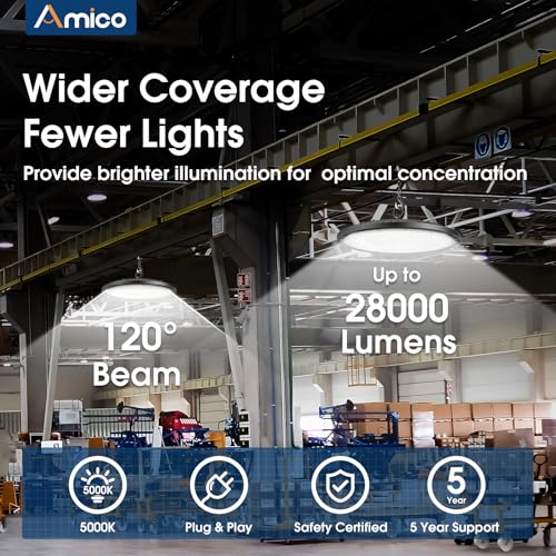 Amico 200W 10 Pack UFO LED High Bay Light 28,000lm 5000K LED High Bay Lights with UL Listed US Hook 5' Cable Alternative to 650W MH/HPS for Gym Factory Barn Warehouse - Image 3