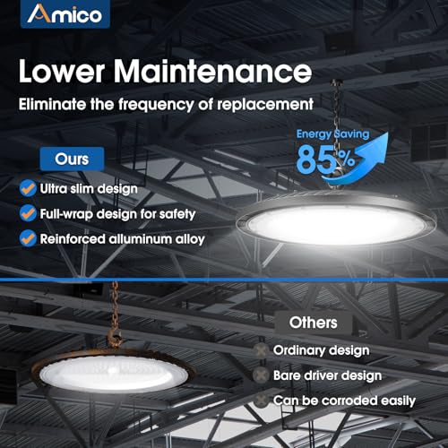 Amico 6 Pack UFO LED High Bay Light 200W 28,000lm 5000K with UL Listed US Hook 5' Cable Alternative to 650W MH/HPS for Gym Factory Barn Warehouse Lighting Fixture - Image 5