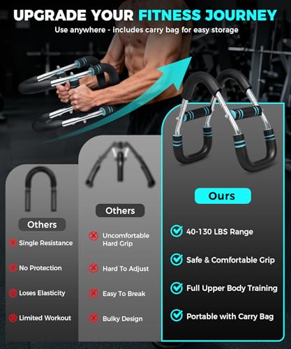 BAGAIL Twister Arm Trainer, 5 or 9 Level Resistance (30-140 lbs) for Chest & Arm Workout, All-in-One Home Gym Strength Training Equipment with Ergonomic Grips & Carry Bag for Men and Women - Image 6