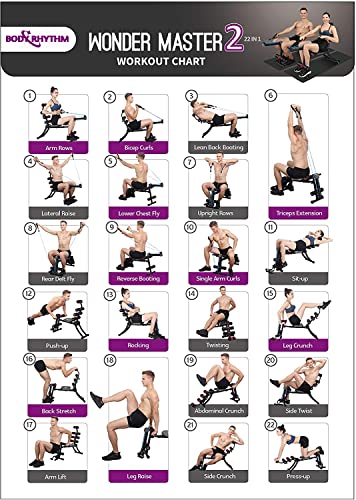 BODY RHYTHM 22 in 1 Wonder Master Core & Abdominal Workout Equipment, Foldable & Adjustable Rowing Machine, Core Strength Training& Abdominal Exercise Trainers with 22 Ways to Exercise for Home Gym. - Image 7