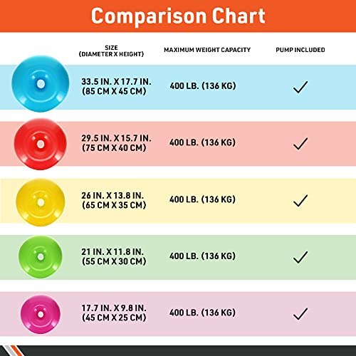 Body Sport Donut Ball – Durable, Inflatable Exercise Ball for Balance & Stability Training, Yoga, & Pilates Workouts – Use in Home, Office, Gym, or Classroom - Image 5