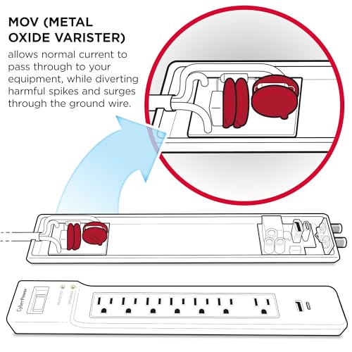 CyberPower CPS1215RMS Surge Protector, 120V/15A, 12 Outlets, 15 ft Power Cord, 1U Rackmount - Image 7