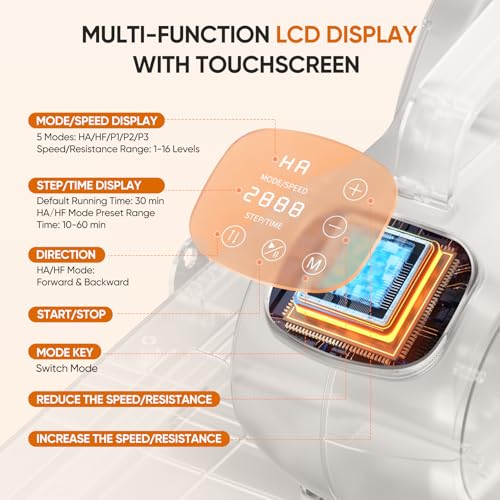 Dripex Under Desk Elliptical Machine, 3-in-1 Electric Leg Exerciser As Seen On TV, 16 Adjustable Speed & Resistance, Seated Pedal Exerciser for Seniors with Remote, Fully Assembled - Image 6