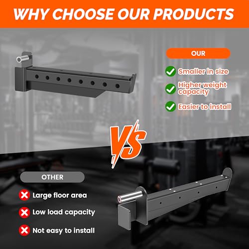 EVERYMATE Safety Spotter Arms, Fits 2"x2" & 3"x3" Power Racks, Heavy Duty 600LBS Capacity Barbell Squat Rack Safety Bars with Rubber Pads for Home/Garage Gym Strength Training - Image 6