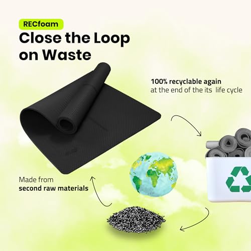 Extra Wide Yoga Mat for Men Women (72"L x 36"W) Non Slip Fitness & Exercise Mat with Alignment Marks for Yoga, Pilates, Floor Workouts - Image 3