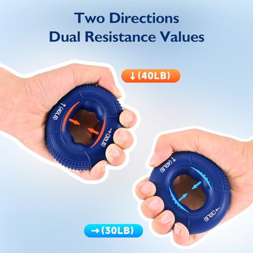 FitBeast Grip Strength Trainer, Finger Exerciser, Forearm Strengthener 9-Piece Kit, Hand Grip Strengthener Targeted Strength, Relief & Recovery - Image 3