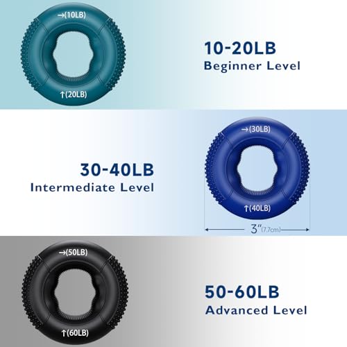 FitBeast Grip Strength Trainer, Finger Exerciser, Forearm Strengthener 9-Piece Kit, Hand Grip Strengthener Targeted Strength, Relief & Recovery - Image 4