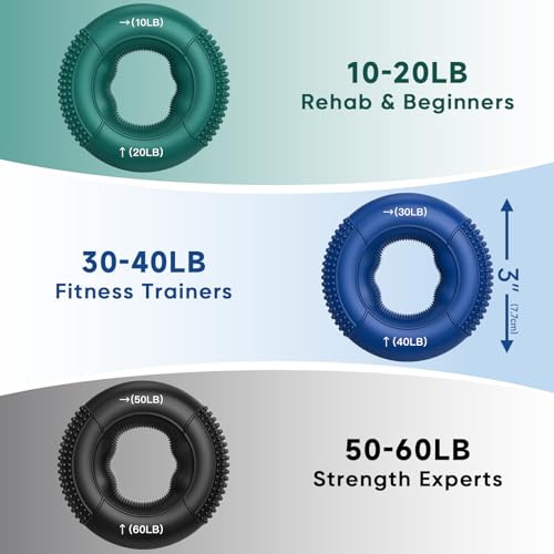 FitBeast Grip Strength Trainer, Finger Exerciser, Stress Balls for Adults 6-Piece Set, Hand Therapy for Strength, Recovery & Stress Relief, Forearm Strengthener for Men, Women & Seniors - Image 4
