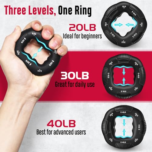 FitBeast Grip Strength Trainer, Hand Gripper Strengthener Kit - 6 Pack with Adjustable Resistance Forearm Strengthener, Forearm Exerciser and Massage Balls for Hand Therapy, Grip Training - Image 4