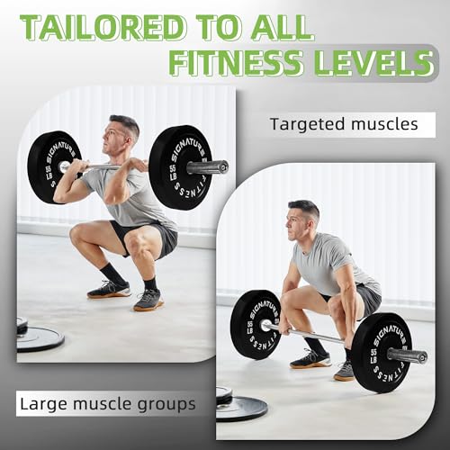 Fitvids Olympic Bumper Plates Set, 2" Weight Plates for Strength Training & Weightlifting, Paris or Set or Set with Barbell, Multiple Options - Image 7