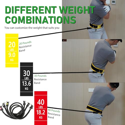 GAIARENA Golf Core Strength Trainer Swing Power Training Equipment, Golfing Exercise Resistance Bands Indoor Golf Fitness Equipment to Improve Speed Strength Flexibility Rotation Swing Posture - Image 4