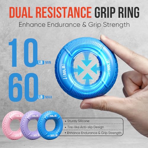 Grip Strength Trainer Kit, 3 Colors Forearm Strengthener & Hand Grip Strengthener, Finger Exerciser & Stretcher for Strength Training, Recovery & Flexibility - Image 3