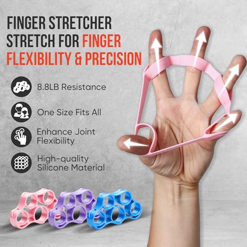 Grip Strength Trainer Kit, 3 Colors Forearm Strengthener & Hand Grip Strengthener, Finger Exerciser & Stretcher for Strength Training, Recovery & Flexibility - Image 4