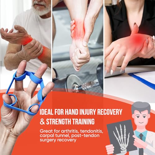 Grip Strength Trainer Kit, 3 Colors Forearm Strengthener & Hand Grip Strengthener, Finger Exerciser & Stretcher for Strength Training, Recovery & Flexibility - Image 6