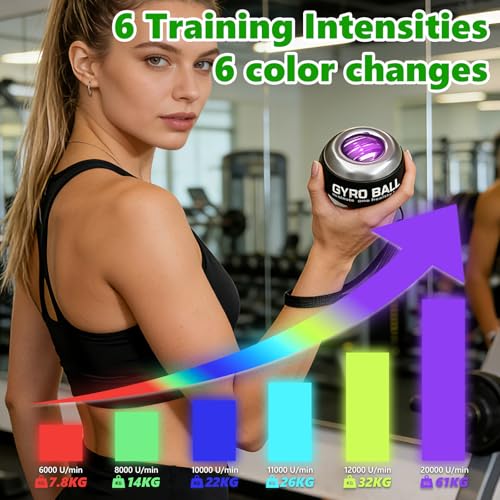 Grip Strength Trainer, Torque Ball & Vital Wrist Ball for Forearm Workout,Portable Fitness Equipment for Men & Women - Image 4