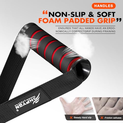 HPYGN Exercise Handle, Replacement Fitness Equipment for Pilates, Yoga, Strength Trainer, Pull Down Home Gym Red, Grey, Blue Working Out Handle - Image 3