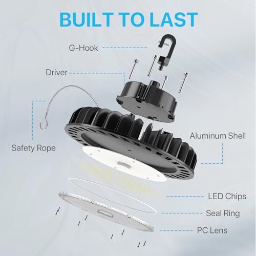 HYPERLITE UFO Led High Bay Light 150W 21,750lm 5000K 1-10V Dimmable High Bay Led Lights UL Listed US Hook 5' Cable Led High Bay Lights Alternative to 650W MH/HPS for Gym Factory Warehouse - Image 6