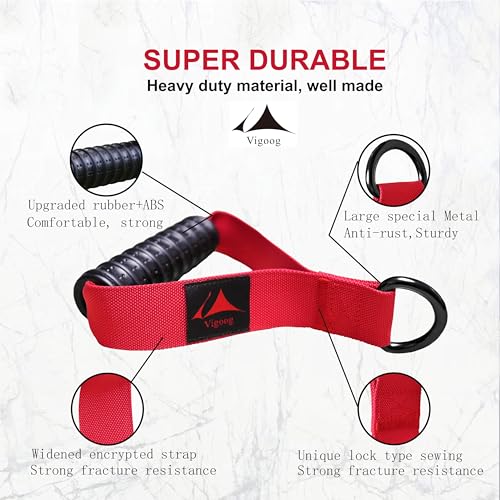 Heavy Duty Exercise Handles, Ultra-Durable Rubber Workout Grip Attachments for Cable Machines, LAT Pulldown, Resistance Bands, Home Gym and Commercial Fitness Equipment - Image 5