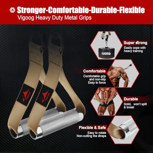 Heavy Duty Metal Workout Handles,Replacement Grip Attachments for Cable Machines, Resistance Bands, LAT Pulldown, Strength Exercise Home Gym & Commercial Fitness Equipment - Image 3