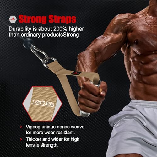 Heavy Duty Metal Workout Handles,Replacement Grip Attachments for Cable Machines, Resistance Bands, LAT Pulldown, Strength Exercise Home Gym & Commercial Fitness Equipment - Image 4