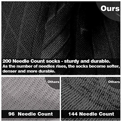 Hylaea No Show Running Athletic Anti-Blister Wicking Coolmax Socks, Seamless Anti-odor - Image 5