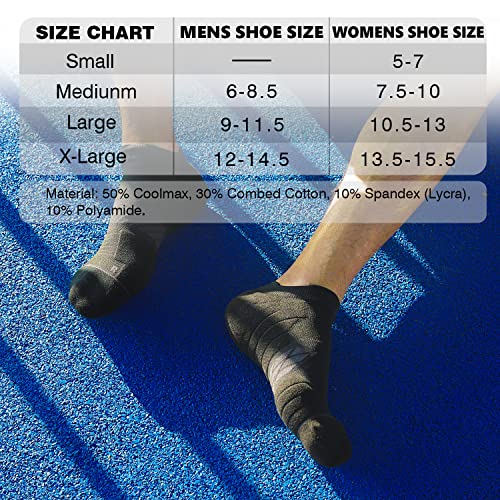 Hylaea No Show Running Athletic Anti-Blister Wicking Coolmax Socks, Seamless Anti-odor - Image 7