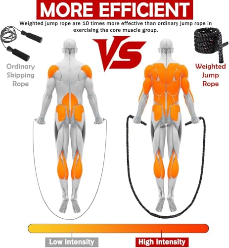Jump Rope, Weighted Jump Rope for Men Women, 1.5lb 2.8lb Heavy Jumping Ropes for Fitness, Adult Skipping Rope for Home Gym Exercise, Improve Strength and Building Muscle Workout Equipment - Image 4