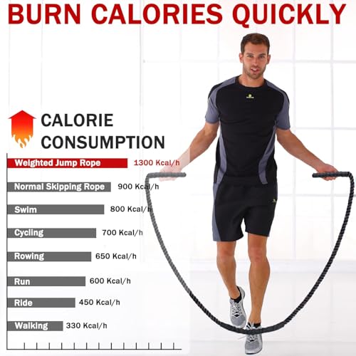 Jump Rope, Weighted Jump Rope for Men Women, 1.5lb 2.8lb Heavy Jumping Ropes for Fitness, Adult Skipping Rope for Home Gym Exercise, Improve Strength and Building Muscle Workout Equipment - Image 7