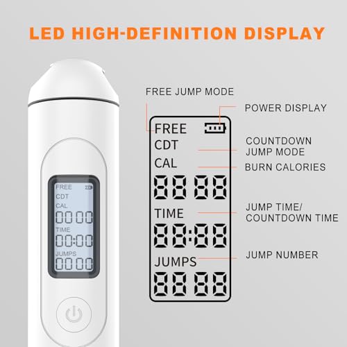 Jump Rope,Ropeless jump ropes weighted with counter for fitness,Home, Indoor or Outdoor exercise use,Workout,Crossfit,Gym,Cordless jump rope for Women,Men, Adults, Kids - Image 3