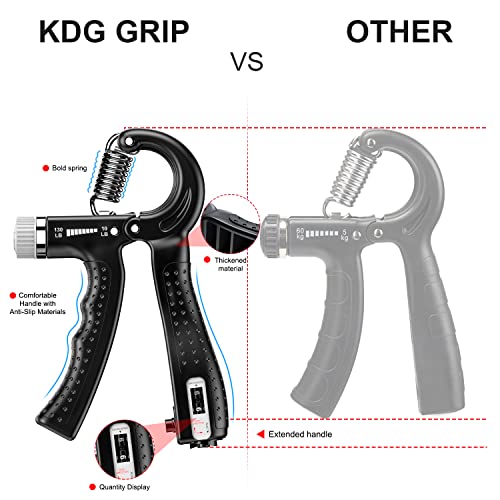 KDG Hand Grip Strengthener 2 Pack Adjustable Resistance 10-130 lbs Forearm Exerciser,Grip Strength Trainer for Muscle Building and Injury Recovery for Athletes - Image 4