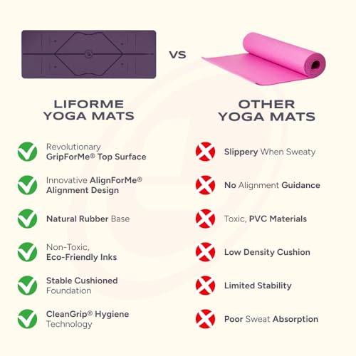Liforme Original Yoga Mat – Free Yoga Bag Included - Patented Alignment System, Warrior-like Grip, Non-slip, Eco-friendly, sweat-resistant, long, wide, 4.2mm thick mat for comfort - Image 5