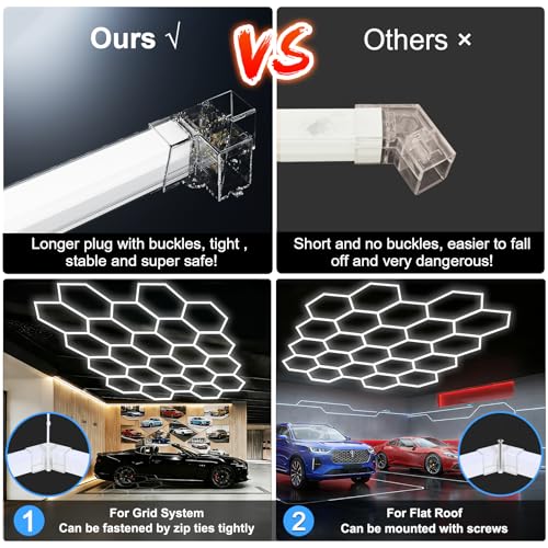 MODERN 22-Grid Hexagon LED Garage Lights, 89640 Lumens 6500K, Octagon Honeycomb Design for Garage, Workshop, Gym & Warehouse (83-Pack, White) - Image 7